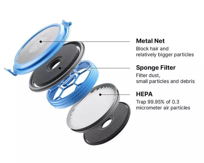 M-PETS Neakasa Pet Grooming System P2 Max Vakumlu Bakım Seti