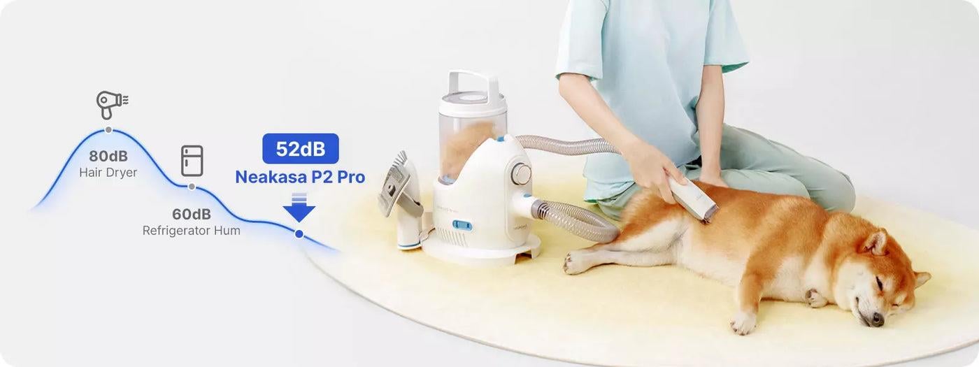 M-PETS Neakasa Pet Grooming System P2 Max Vakumlu Bakım Seti