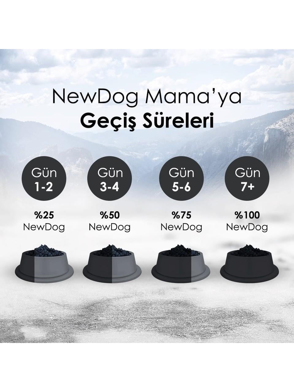New Dog Kuzu Etli ve Pirinçli 15 kg Yetişkin Köpek Maması