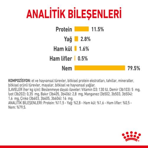 Royal Canin Sensory Taste Kedi Yaş Mama 85 Gr