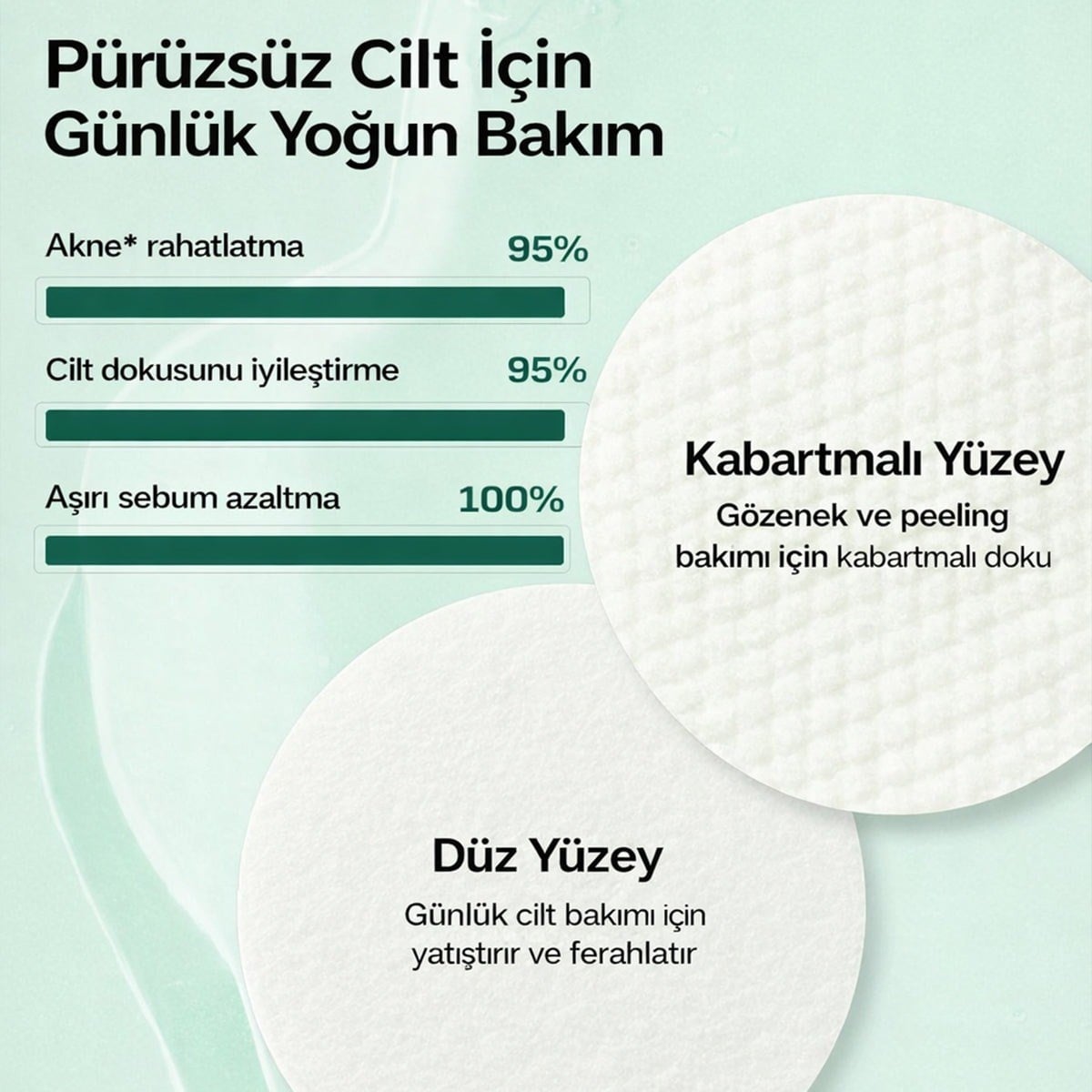 Some by MI AHA - BHA - PHA 30 Days Miracle Truecica Clear Pad 70 Pads