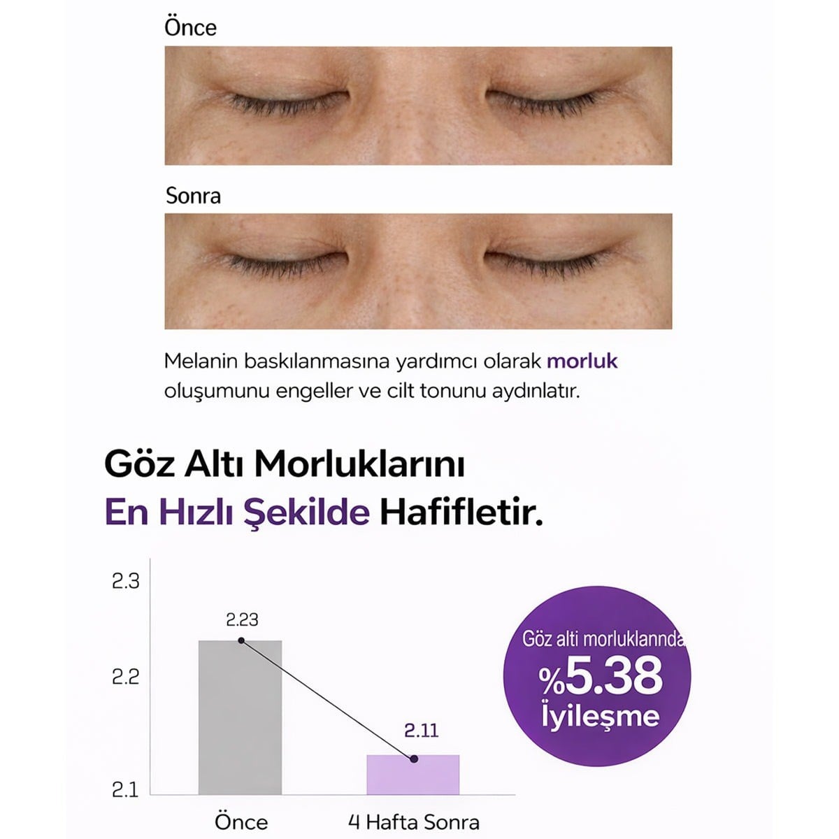 Some by MI Retinol Intense Advanced Triple Action Eye Cream 30 ml