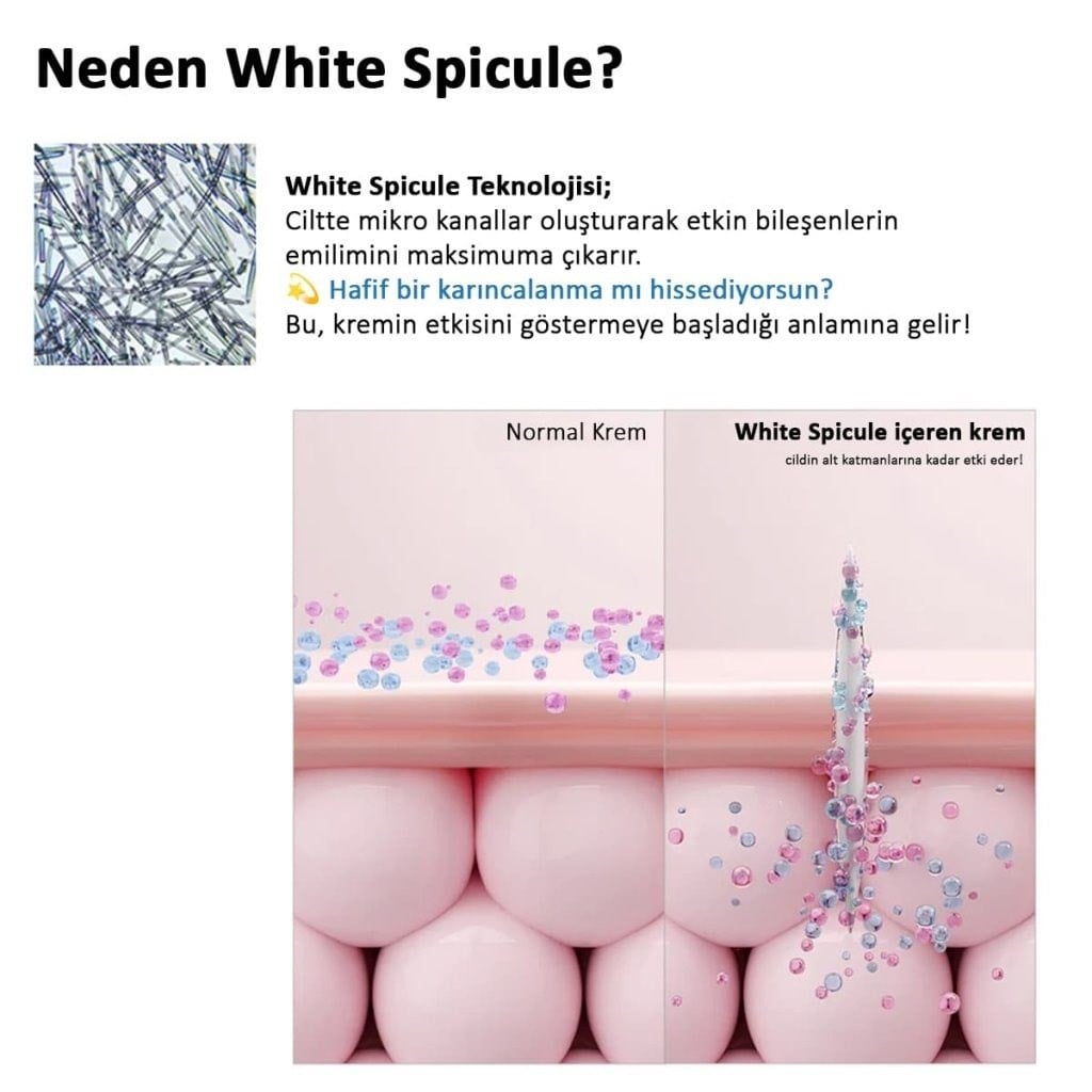 Sungboon Editor Collagen Retinol Cream - Spiküllü Retinol Kapsül Krem 50 ml