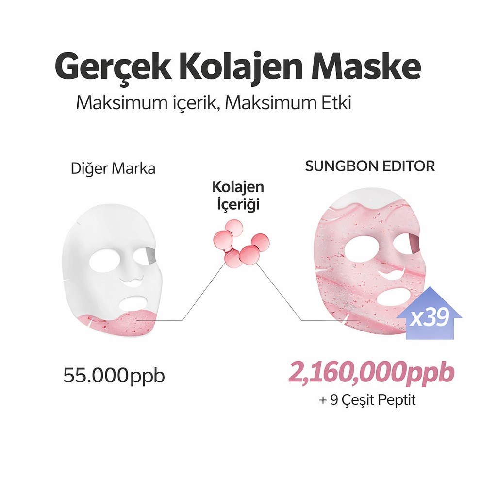 Sungboon Editor Deep Collagen Clear Mask - Şeffaflaşan Maske 37gx4 adet