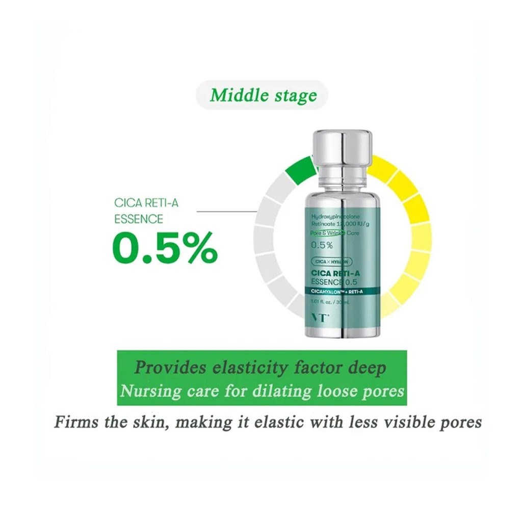 VT Cosmetics Cica Reti - A Essence - Gözenek ve Kırışıklık Bakım