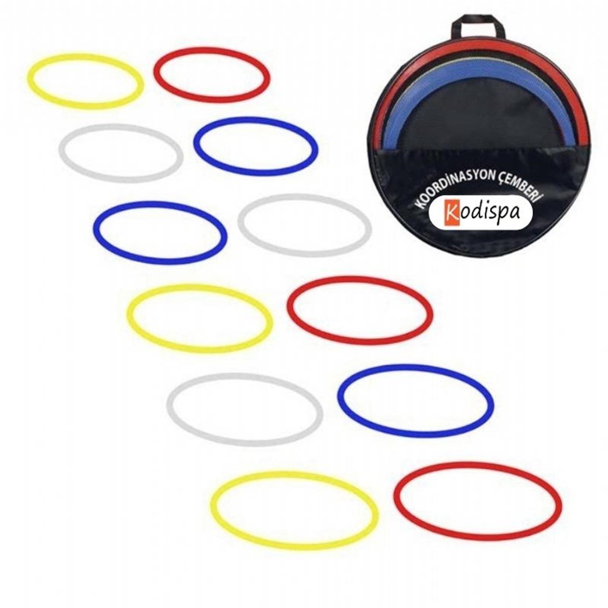 Kodispa Koordinasyon Çemberi