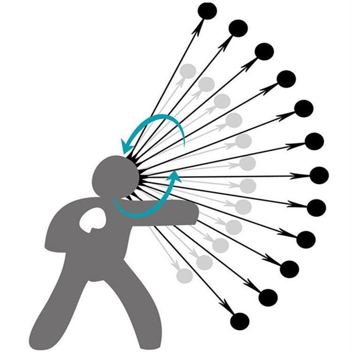 Leon Wilder V.2.0 Boks Kafa Refleks Topu Kırmızı Siyah