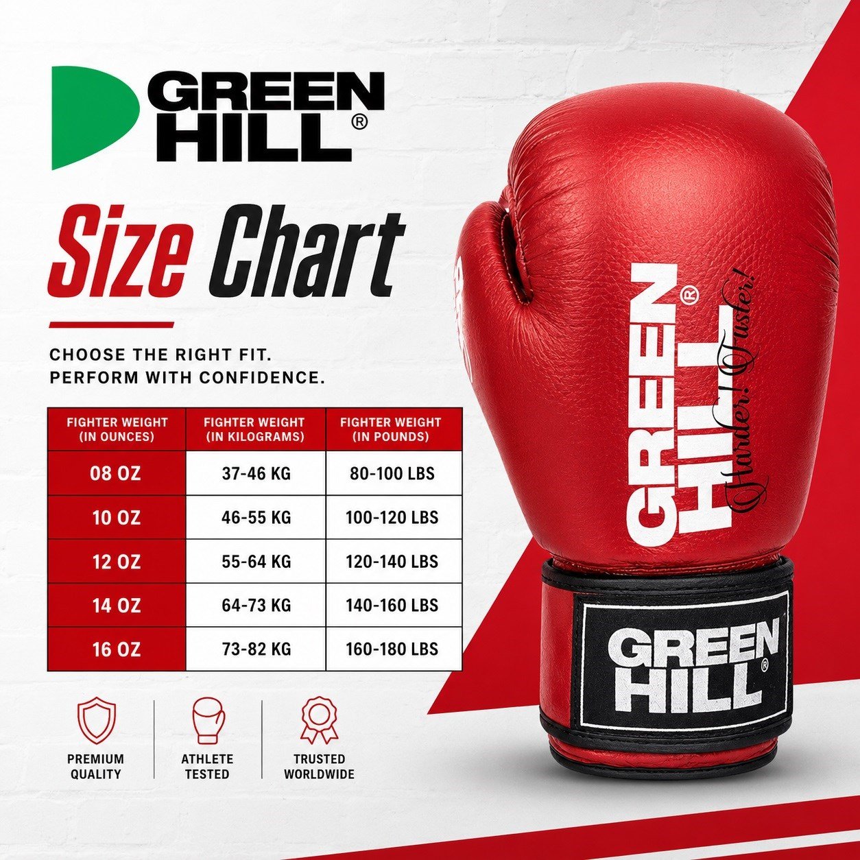 Green Hill Panther Carbon Deri Boks ve Kick-Boks Eldiveni Kırmızı