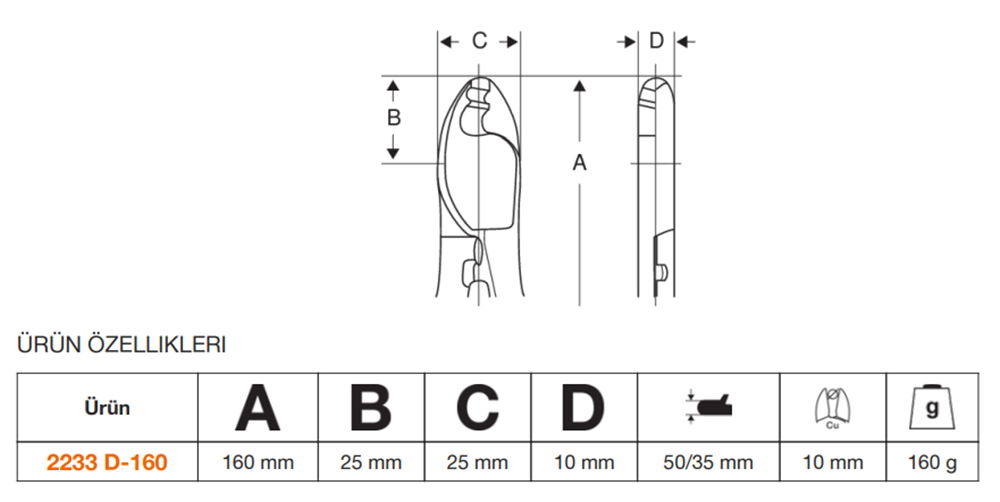 Bahco Kablo Kesme Ve Sıyırma Pensesi 2233 D-160