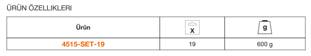 Bahco Matkap Ucu Seti 4515-SET-19