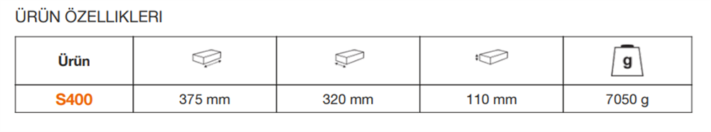 Bahco 40 Parça Lokma Takım Seti S400