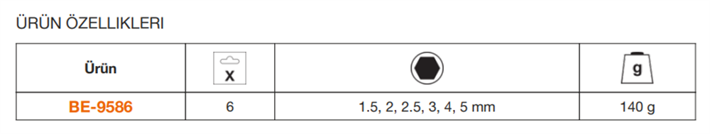 Bahco Allen Set 9 Parça BE-9586