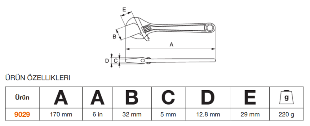 Bahco ERGO™ Geniş Ağızlı Kurbağacık 6 inç 9029