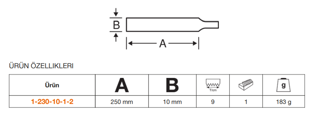 Bahco ERGO™ Yuvarlak Eğe 1-230-10-1-2