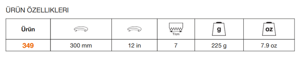Bahco İsveç Yapımı Budama Testeresi 300mm 349