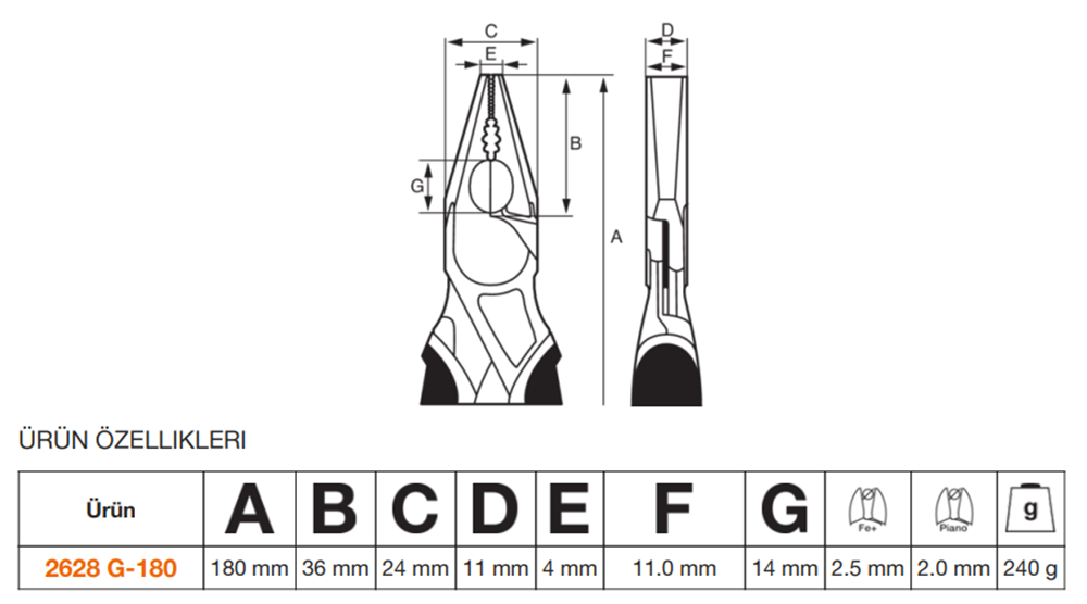 Bahco ERGO™ Kombine Pense 180mm 2628 G-180