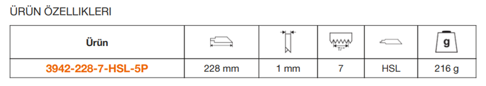 Bahco İsveç Yapımı Tilki Kuyruğu Bıçağı 3942-228-7-HSL-5P