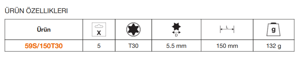 Bahco Bits Ucu Seti 59S/150T30