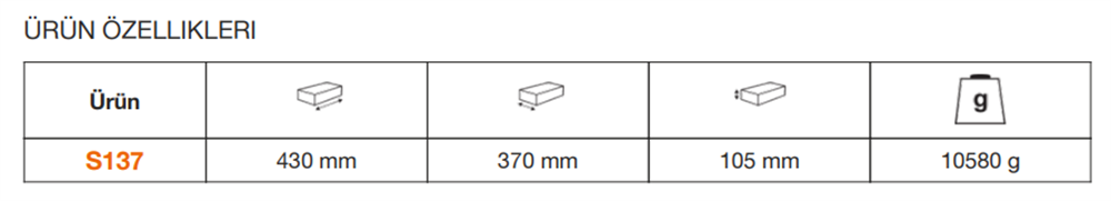 Bahco 137 Parça Lokma Takım Seti S137