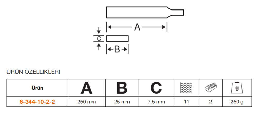 Bahco ERGO™ Lama Törpü 6-344-10-2-2