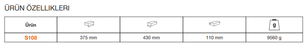 Bahco 108 Parça Lokma Seti 1/2
