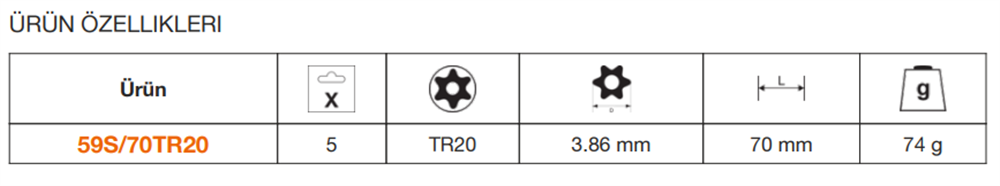 Bahco Bits Ucu 59S/70TR20