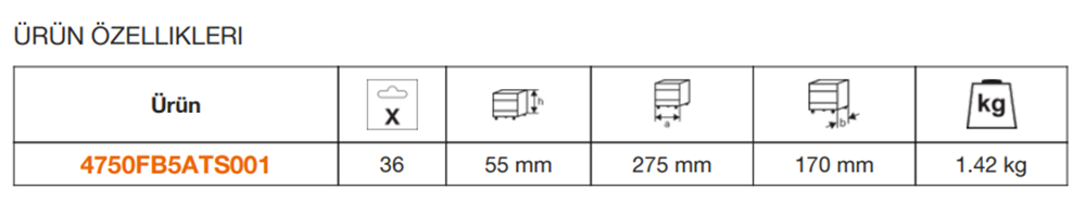 Bahco 31 Parça Alet Takım Çantası 4750FB5ATS001