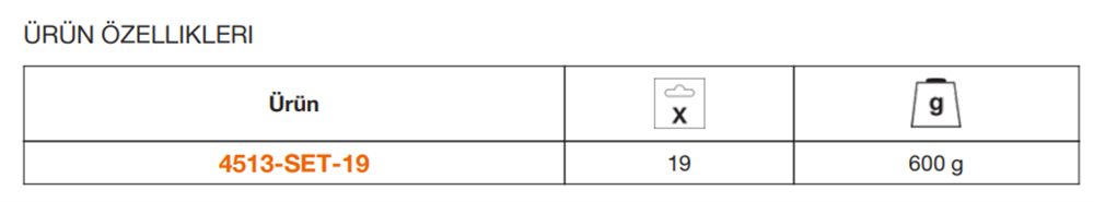 Bahco Matkap Ucu Seti 4513-SET-19