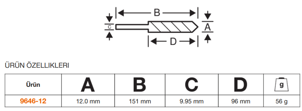 Bahco Ahşap Matkap Ucu 12.0mm 9646-12