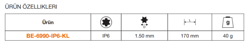 Bahco Torx Plus® Tork Tornavidası Ucu BE-6990-IP6-KL