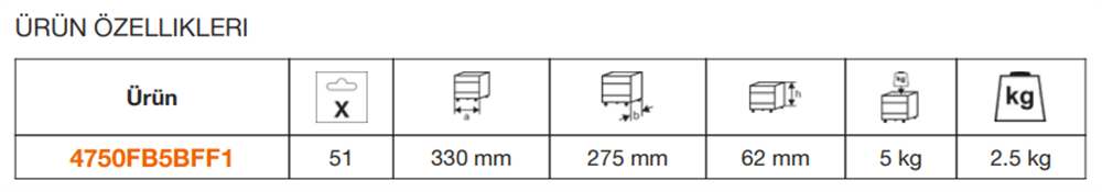 Bahco 51 Parça Alet Takım Çantası 4750FB5BFF1