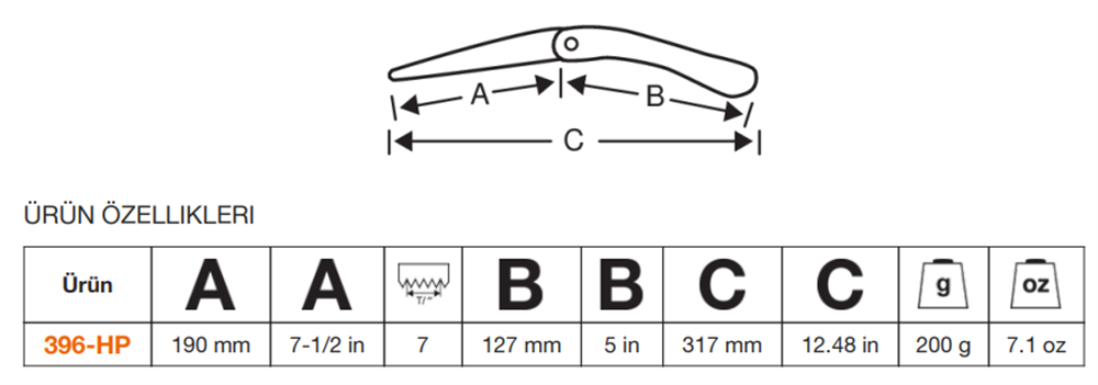 Bahco İsveç Yapımı Katlanabilir Budama Testeresi XT Dişli  396-HP