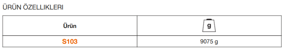 Bahco 103 Parça Kombine Anahtar Ve Lokma Seti S103