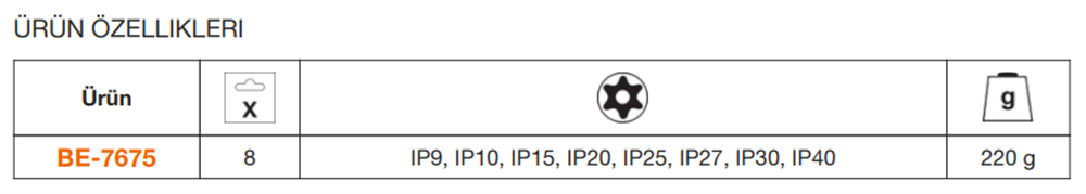 Bahco Torx Plus® Siyah Allen Set 8 Parça BE-7675