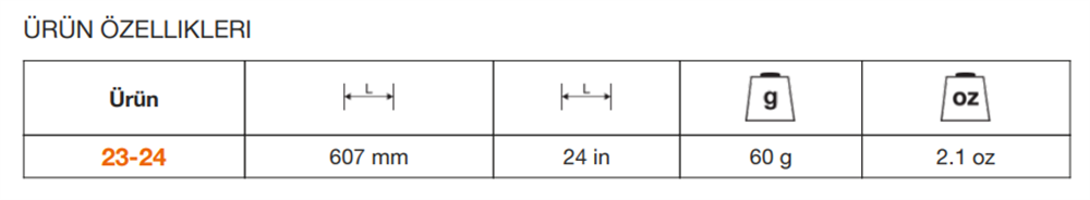 Bahco Kolastar Testeresi - Yeşil Dal İçin 607Mm 23-24