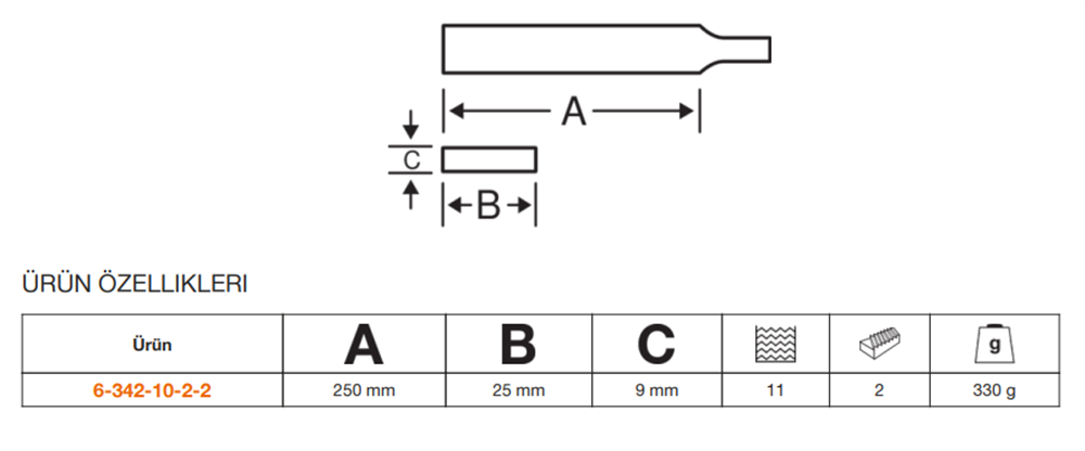 Bahco ERGO™ Yarım Yuvarlak Törpü 6-342-10-2-2
