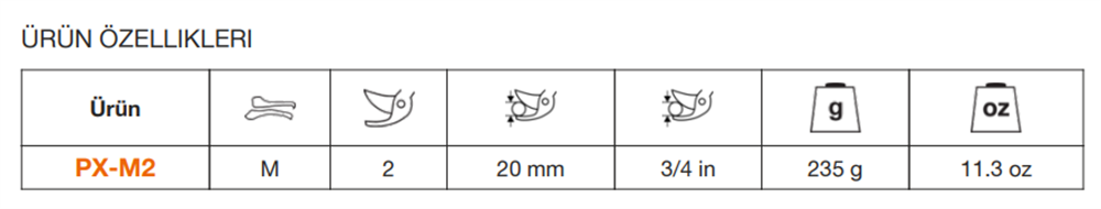 Bahco ERGO™ Sabit Tutamaklı Ergonomik Budama Makası PX-M2