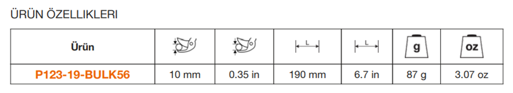 Bahco Hasat Makası P123-19-BULK56