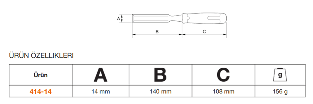 Bahco Iskarpela 14mm 414-14