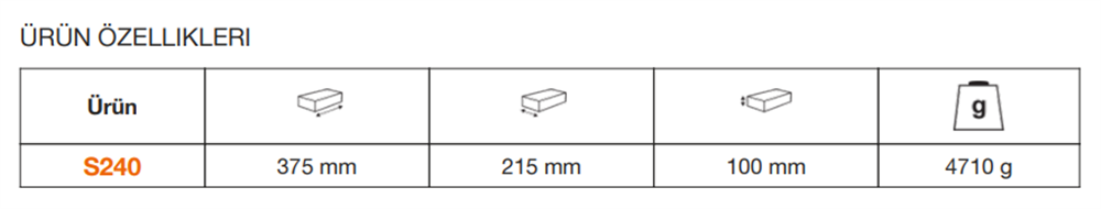 Bahco 24 Parça Lokma  Seti 1/2” S240
