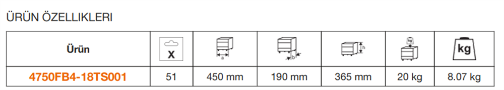 Bahco 58 Parça El Alet Takımı 4750FB4-18TS001