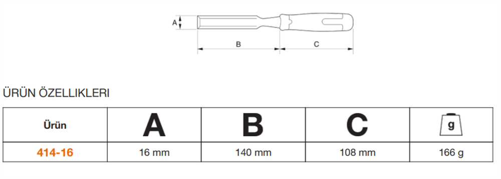 Bahco Iskarpela 16mm 414-16