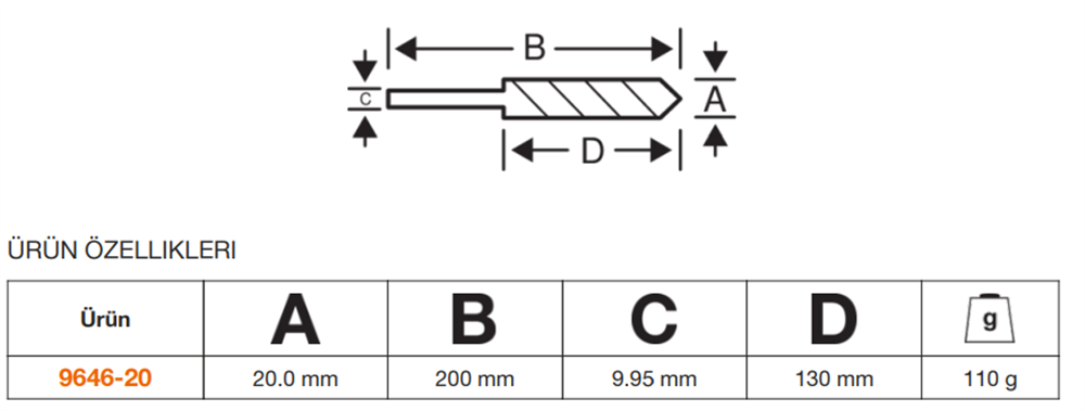 Bahco Ahşap Matkap Ucu 20.0mm 9646-20