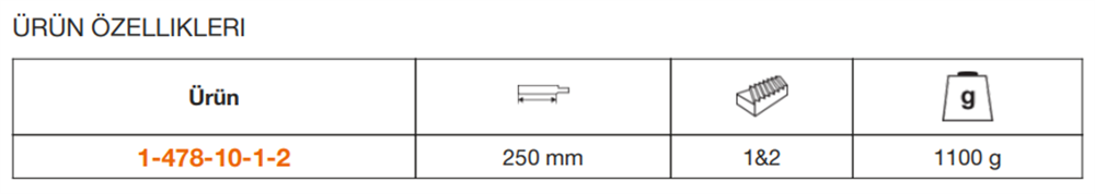 Bahco ERGO™ 5li Eğe Seti 1-478-10-1-2