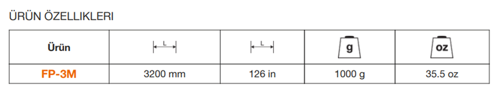 Bahco İsveç Yapımı Testere Uzatma Çubuğu FP-3M