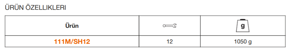 Bahco Kombine Anahtar Seti Metrik 111M/SH12