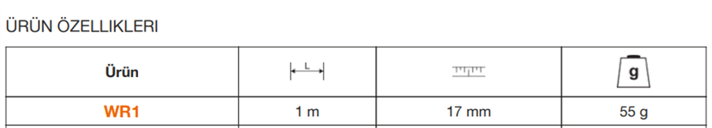 Bahco 1M Tahta Cetvel  İnç Ve Metrik Ölçülü WR1