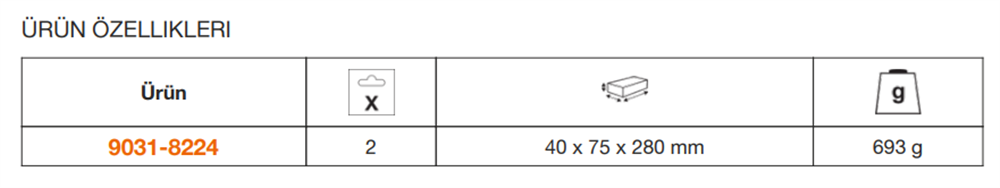 Bahco ERGO™ Anahtar Ve Pense 2li Set 9031-8224