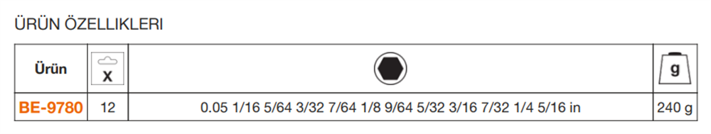 Bahco Altıgen Allen Set Topaç Uçlu BE-9780