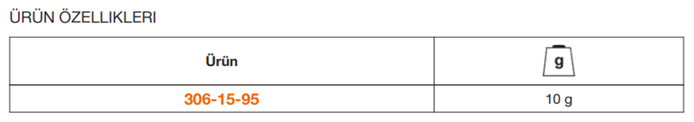 Bahco Boru Kesici Yedek Tekerlek 306-15-95